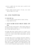 [전자장] 무선 전력 전송-7