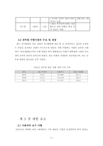 [산업시스템공학과 종합설계] 공무원 학원시장 후발주자의 선두기업 Catch up 전략-6