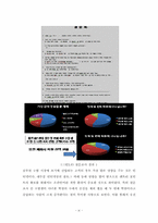 [산업시스템공학과 종합설계] 공무원 학원시장 후발주자의 선두기업 Catch up 전략-11