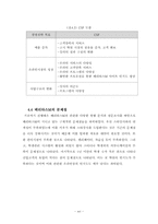 [산업시스템공학과 종합설계] 공무원 학원시장 후발주자의 선두기업 Catch up 전략-16