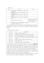 [고체역학실험] RPtest 결과보고서-2