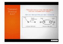 6장 트랜스포트 계층-7