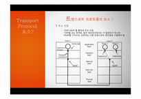 6장 트랜스포트 계층-8