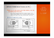 6장 트랜스포트 계층-15