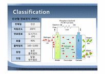 연료전지(FUEL CELL)-7