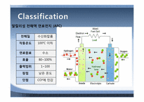 연료전지(FUEL CELL)-8