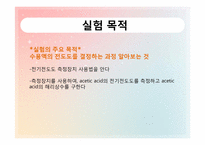 [화학공학실험] 전기 전도도 측정-3