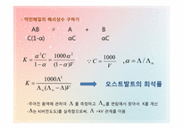 [화학공학실험] 전기 전도도 측정-11