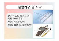 [화학공학실험] 전기 전도도 측정-12