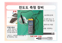 [화학공학실험] 전기 전도도 측정-13