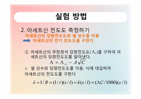 [화학공학실험] 전기 전도도 측정-16