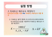 [화학공학실험] 전기 전도도 측정-17