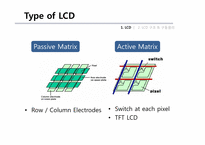 반도체 lcd(Liquid Crystal Display)-10