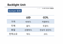 반도체 lcd(Liquid Crystal Display)-16