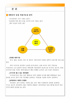 한국농업의 글로벌 경쟁능력제고를 위한 유럽벤치마킹-14