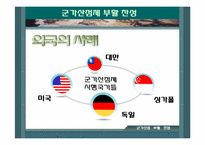 군가산점 부활 찬성-9