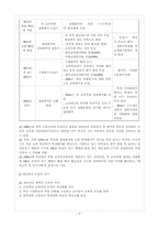 [교육평가] 2014년 고교내신, 상대평가에서 절대평가로의 전환-5
