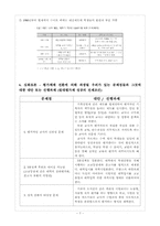 [교육평가] 2014년 고교내신, 상대평가에서 절대평가로의 전환-8