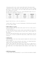 [교육심리] 학습에 영향을 주는 변인-5