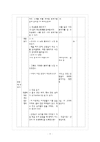 [초등국어교육] 국어 교수-학습 과정안-17