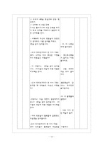 [초등국어교육] 국어 교수-학습 과정안-18