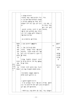 [초등국어교육] 국어 교수-학습 과정안-20