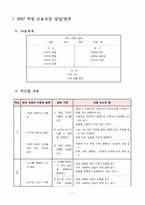 [초등국어교욱, 문법영역] 6학년 1학기 5단원 교수,학습 과정안-3