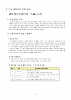 [초등국어교욱, 문법영역] 6학년 1학기 5단원 교수,학습 과정안-9