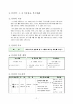 [초등 수업지도안] 『바른생활』교수-학습 과정안(애국가 사랑하기)-2