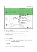 [초등 수업지도안] 『바른생활』교수-학습 과정안(애국가 사랑하기)-3