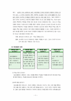 [초등 수업지도안] 『바른생활』교수-학습 과정안(애국가 사랑하기)-6