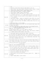 [초등교육] 6학년 실과 1단원. `일과 직업의 세계` 현장 견학학습 지도안-10