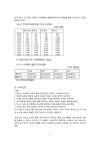 전교조 교육정책과 반대의견-6