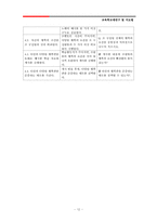 교육학교재연구 및 지도법-12