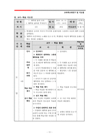 교육학교재연구 및 지도법-13