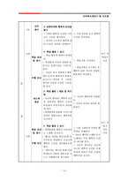 교육학교재연구 및 지도법-14
