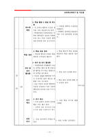 교육학교재연구 및 지도법-15