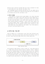 자기주도학습 프로그램 계획서-9