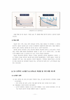 자기주도학습 프로그램 계획서-12
