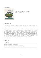 [수업지도안] 2007 개정 중학교 국어 1-1. 지학사(4. 매체언어와 광고)-3