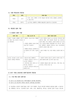 [수업지도안] 2007 개정 중학교 국어 1-1. 지학사(4. 매체언어와 광고)-4