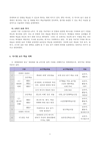 [수업지도안] 2007 개정 중학교 국어 1-1. 지학사(4. 매체언어와 광고)-8