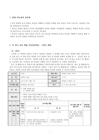 [수업지도안] 2007 개정 중학교 국어 1-1. 지학사(4. 매체언어와 광고)-9