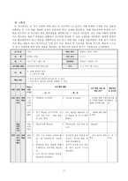 [수업지도안] 2007 개정 중학교 국어 1-1. 지학사(4. 매체언어와 광고)-17