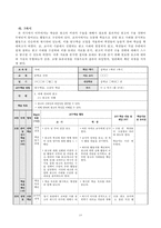 [수업지도안] 2007 개정 중학교 국어 1-1. 지학사(4. 매체언어와 광고)-20