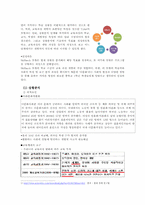 `다문화` 4차시 교육과정 개발하기-4