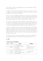 [영유아프로그램개발] 공감 프로그램과 보육계획안-4
