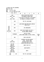 [영유아프로그램개발] 공감 프로그램과 보육계획안-6