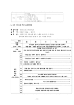 [영유아프로그램개발] 공감 프로그램과 보육계획안-11
