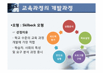 다문화`4차시`교육과정 개발-5